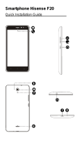 Mode F20 Operating instructions