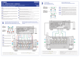 Yamaha CX-A5200 Connection Example