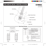 Yamaha RGX420S Owner's manual
