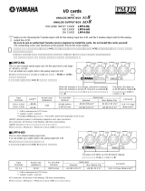 Yamaha AO8 User manual