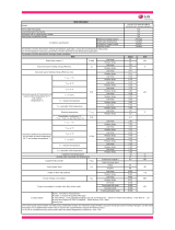 LG HU143.U33 Owner's manual