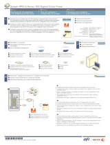 Xerox 700i/700 Installation guide