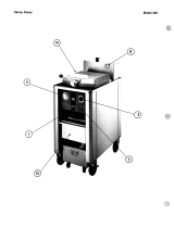 Henny Penny 520 User manual