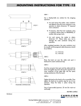 Cablecon FM-13 User manual