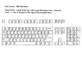 Keytronic SCARD-U1 Datasheet
