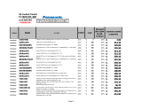 Panasonic TT-DB9MFS-25 Datasheet
