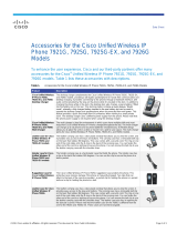 Cisco CP-DSKCH-7925G-BUN Datasheet