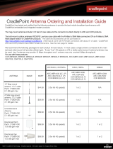 Cradlepoint 170605-000 Datasheet