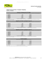 ESTOS 5900041000 Datasheet