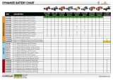 Horizon DYN1050EC User manual