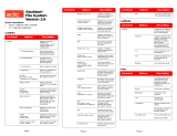 ADIC Frozen Dessert Maker 2.6 User manual