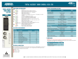 ADTRAN SHDSL V.35 LTU User manual