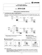 Optimus MYH-CUB User manual
