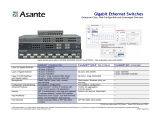 Asante TechnologiesFriendlyNET GX5-W