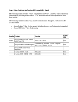 Avaya 1000 Series Video Conferencing Systems User manual