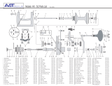 Avet Reels HX - 5/2 User manual