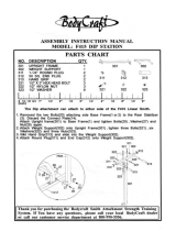 BodyCraft F415 User manual