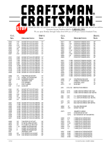 Craftsman 224pc Tool List