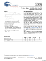 Cypress CY7C1482V25 User manual