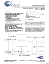 CypressCY7C68023