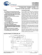 Cypress CY7C1472V33 User manual