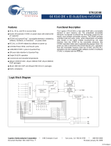 CypressSTK12C68