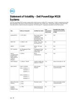 Dell PowerEdge M520 Statement of Volatility