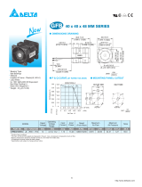 Delta Electronics GFB0412SHG User manual
