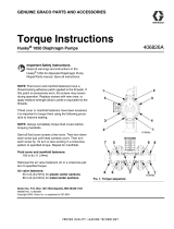 Graco 406826A, Torque User manual