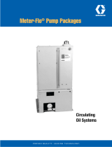 Graco Meter-Flo Pump Packages User manual