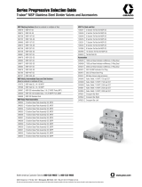 Graco MSP Stainless Steel Divider Valves User manual