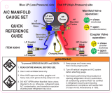 Harbor Freight Tools R134A Quick start guide