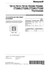 Honeywell CT3200 series User manual