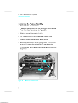 HP LaserJet 5P User manual
