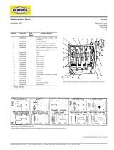 Hubbell T3 User manual