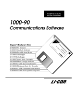 IBM Communications software 1000-90 User manual