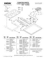 IKEA Cooktop ICR416RB01 User manual