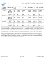 Intel BX80623I72600K User manual