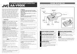 JVC AA-V90U User manual