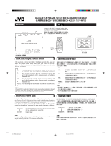 JVC KV-M700 User manual