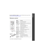 Kodak EX-811 - EASYSHARE Digital Picture Frame User manual