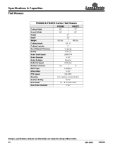 Land PrideFM2072 Series