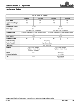 Land Pride R3596 User manual