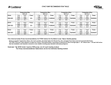 Lochinvar SYNC SBN1000 User manual