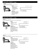 Senco SLS25 User manual