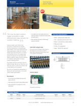 Signat CSP2 User manual