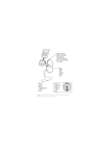 Sony Ericsson MCA-25 User manual