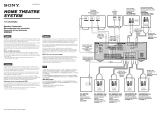 Sony HT-DDW880 User manual