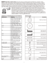 Westinghouse Recessed Light Converter 0101100 User manual