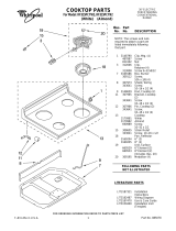 Whirlpool Cooktop RF315PCYN2 User manual